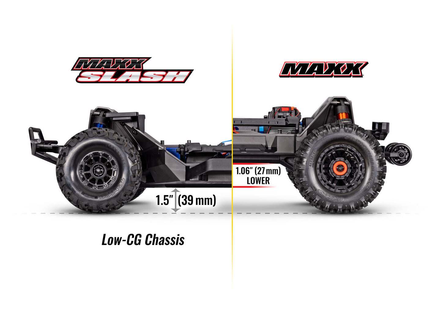 102076-4 Maxx Slash 6s Short Course Truck RNR