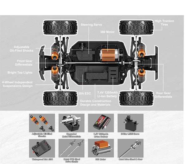 RCPro RIZZBL 1/18 Brushless 4x4 Side-by-Side RTR Truck