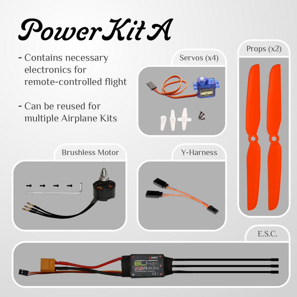 J-Wings Power Kit A